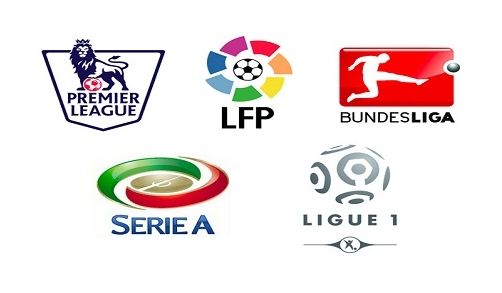 通过对角球 通过对角球